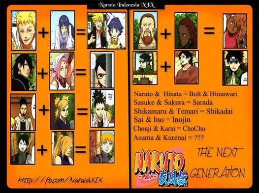 Tamat nya manga naruto