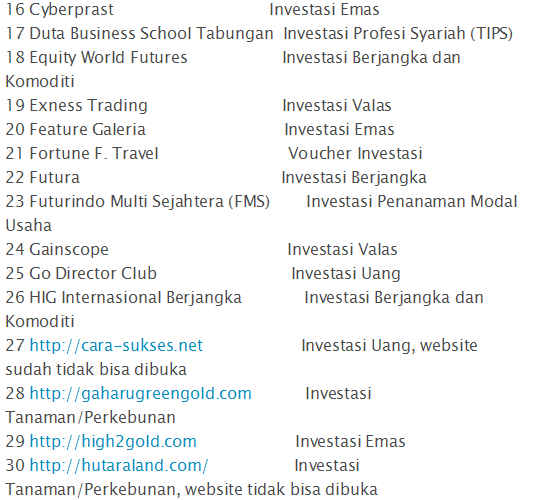 Ini 262 Perusahaan Investasi yang Tak Mempunyai Izin OJK