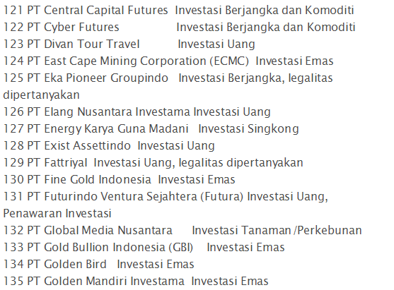 Ini 262 Perusahaan Investasi yang Tak Mempunyai Izin OJK