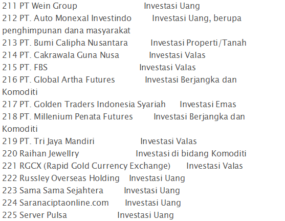 Ini 262 Perusahaan Investasi yang Tak Mempunyai Izin OJK