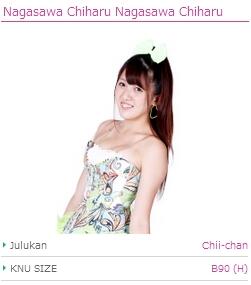 KNU 公式サイト GirlBand &#91;Girlband Jepang Fenomenal Yag Tidak Terkenal&#93;