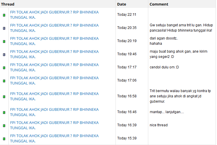 FPI TOLAK AHOK JADI GUBERNUR ? RIP BHINNEKA TUNGGAL IKA.
