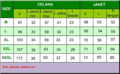 Jas Hujan SunFlower ORI Siap Kirim Seluruh Indonesia dan COD pakai Go Jek Grab Bike