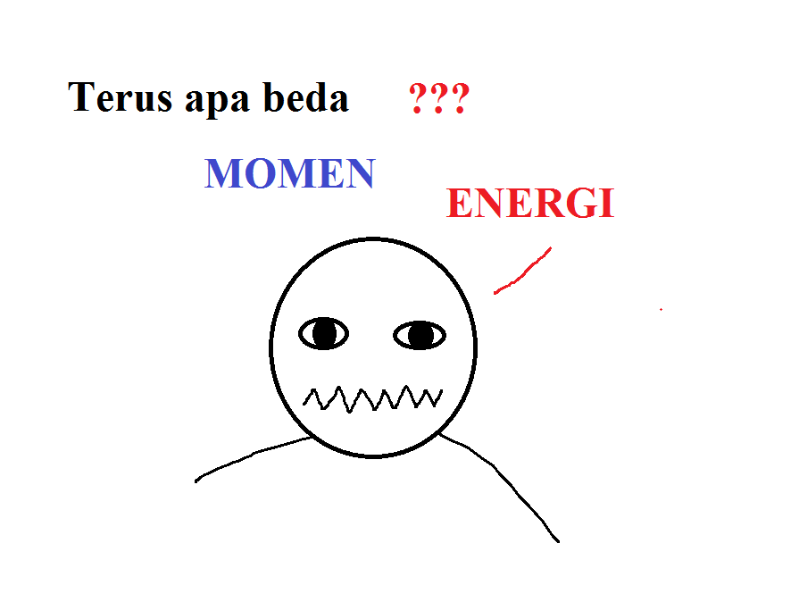 Beda Moment dan Energy
