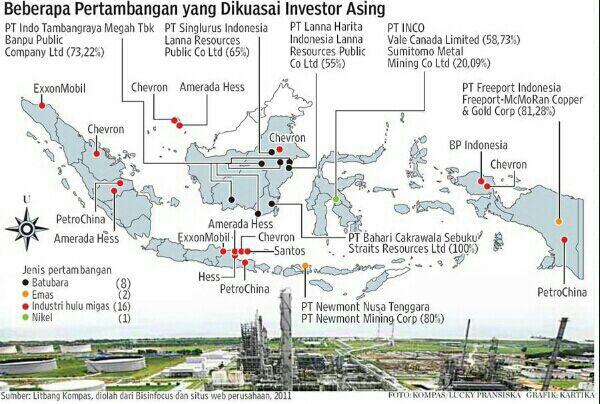 Logika BBM Harus Naik.....?? Buktikan Argumen agan