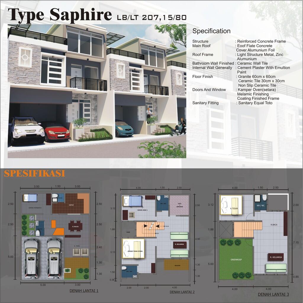Perencana Design Town House, Perumahan, Cluster, MasterPlan, dan Site Plan