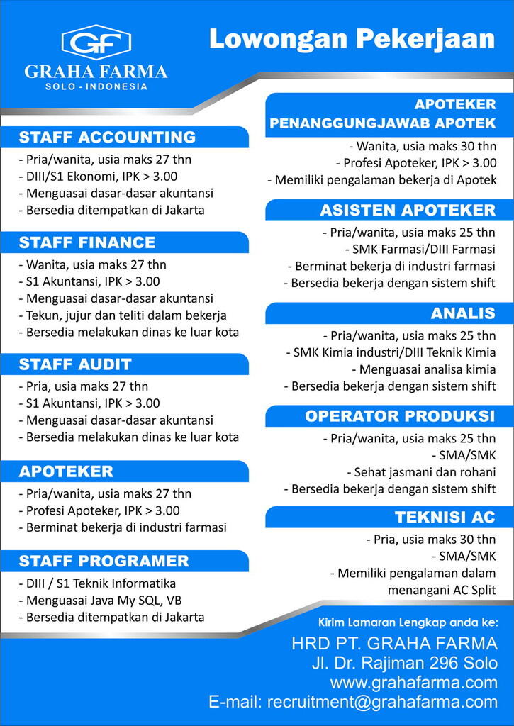 Lowongan Pekerjaan PT. Graha Farma