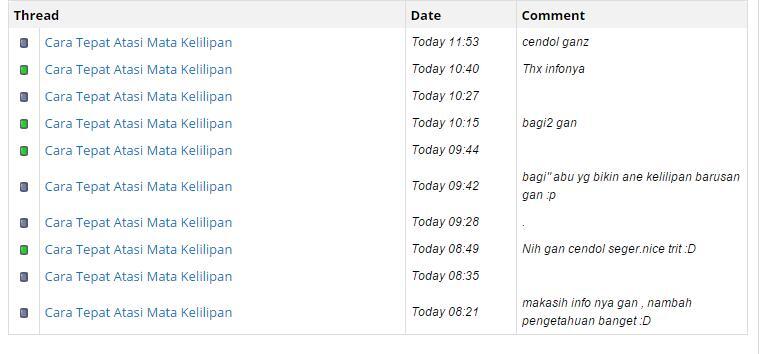 Cara Tepat Atasi Mata Kelilipan