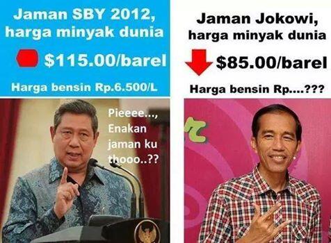 Tahukah Anda Harga BBM Kualitas Tertinggi di Amerika Lebih Murah dibanding Indonesia?