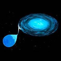 Fakta Tentang Black Hole ( Lubang Hitam )