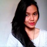 kenalin aku raiza munadiyah