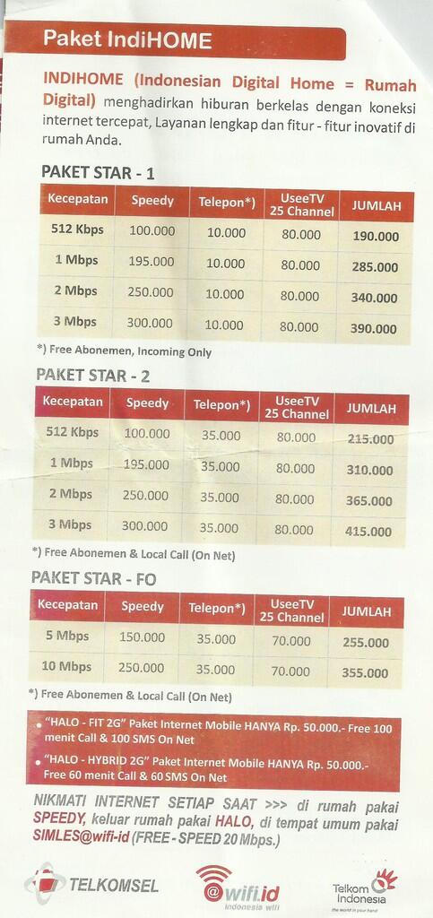Paket Speedy / Harga Terbaru Paket Telkom Indihome Dan ...