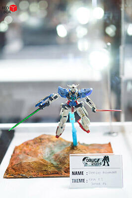 Photo Report : GunPla Builders World Cup 2014 in Indonesia