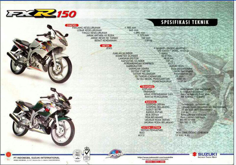 suzuki fxr 2003 (nyari ninja . cbr . vixion . satria fu monggo di intip