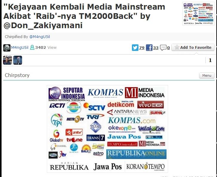 &#91;PIC&#93; Tragis ... Triomacan2000 Kini dalam Kurungan, bak Macan Sirkus aja jadinya!
