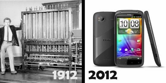 Foto yang menggambarkan Tahun 1912 Vs 2012 Check This Out ...