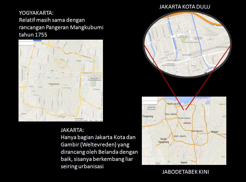 Mengapa Orang Jakarta Sulit Mengetahui Mata Angin?
