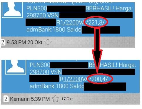 Mantap, dapat 3 Pukulan dari BUMN (BBM, TELKOM, PLN)