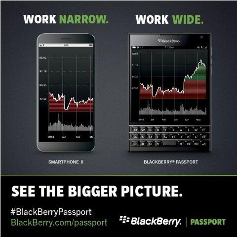 BlackBerry Passport Lounge - Work Wide