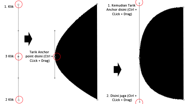 Tutorial Membuat Kartun Dengan Pen Tool Photoshop Buat Kartun Dengan Photoshop