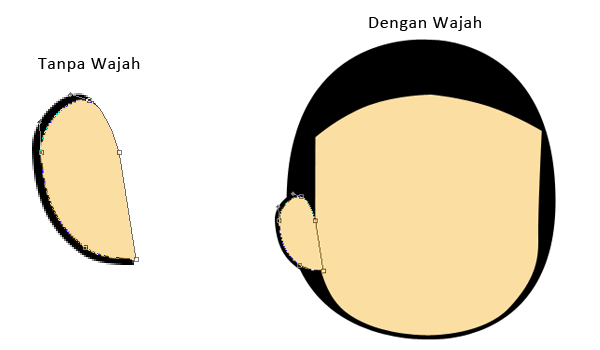 Tutorial Membuat Kartun Dengan Pen Tool Photoshop Buat Kartun Dengan Photoshop