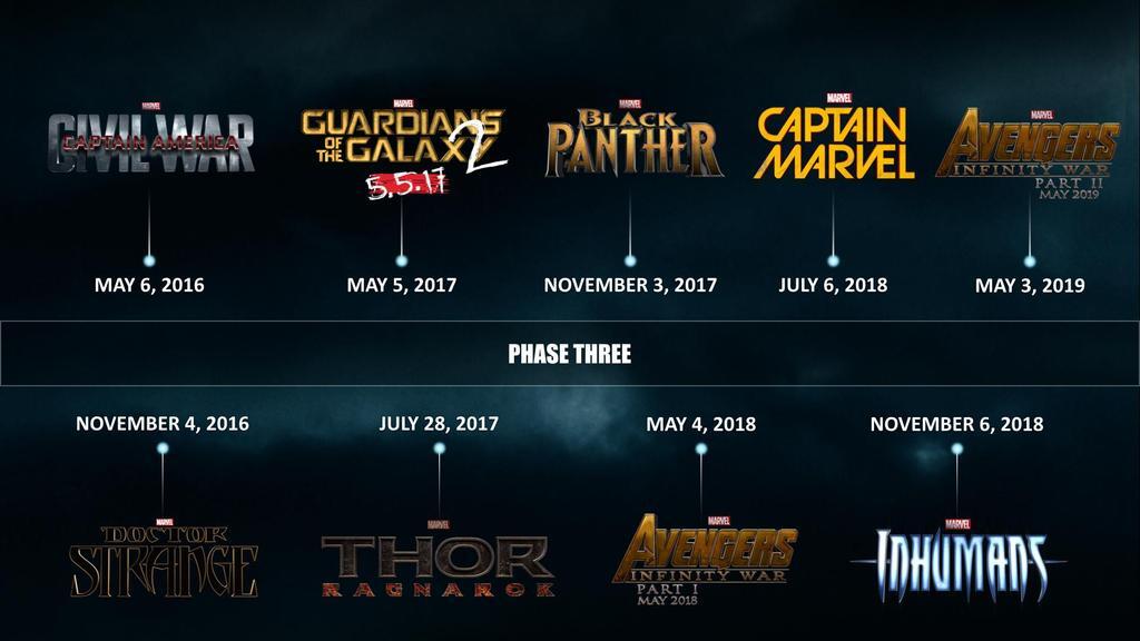 A first look to celebrate our #Marvel fans: the exclusive official Phase 3 ...