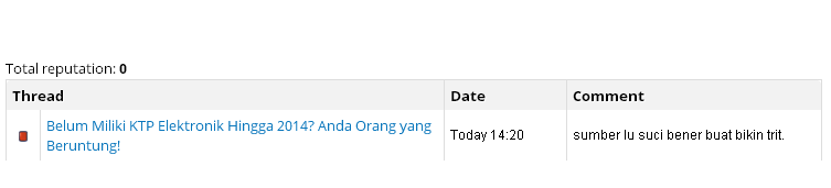 Belum Miliki KTP Elektronik Hingga 2014? Anda Orang yang Beruntung!