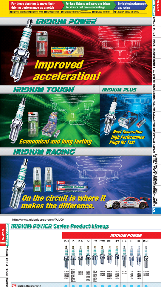 Jual Filter Udara Replacement Mobil APEX Performance Power Flow Air Filter