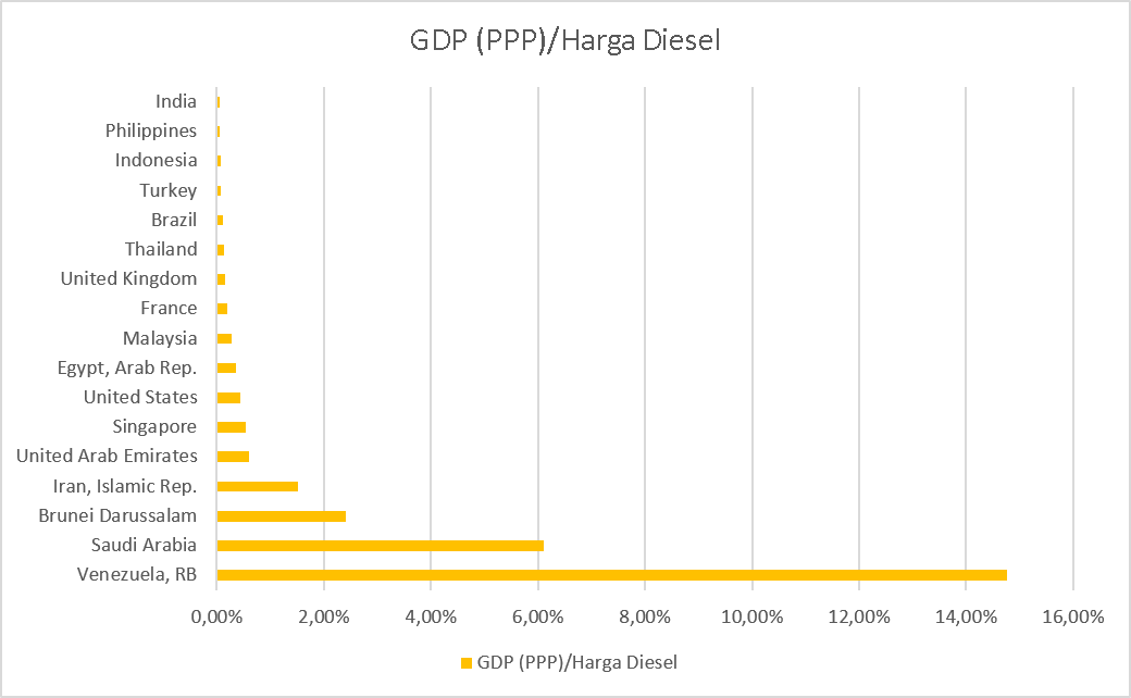 Курс 19 11. Linpack Benchmark. Net Worth. Какой хост ДНС.