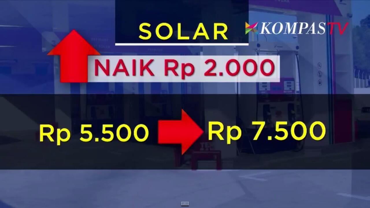 BBM SUDAH NAIK 37 KALI DI INDONESIA 