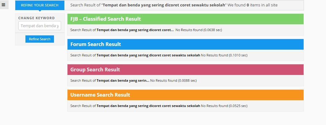 Tempat Dan Benda Yang Sering Dicoret-coret Sewaktu Sekolah