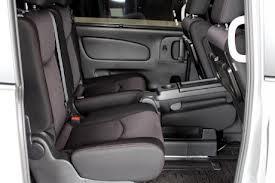 NISSAN SERENA GADING SERPONG TANGERANG BANTEN
