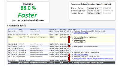 CARA MEMPERCEPAT INTERNET SPEEDY