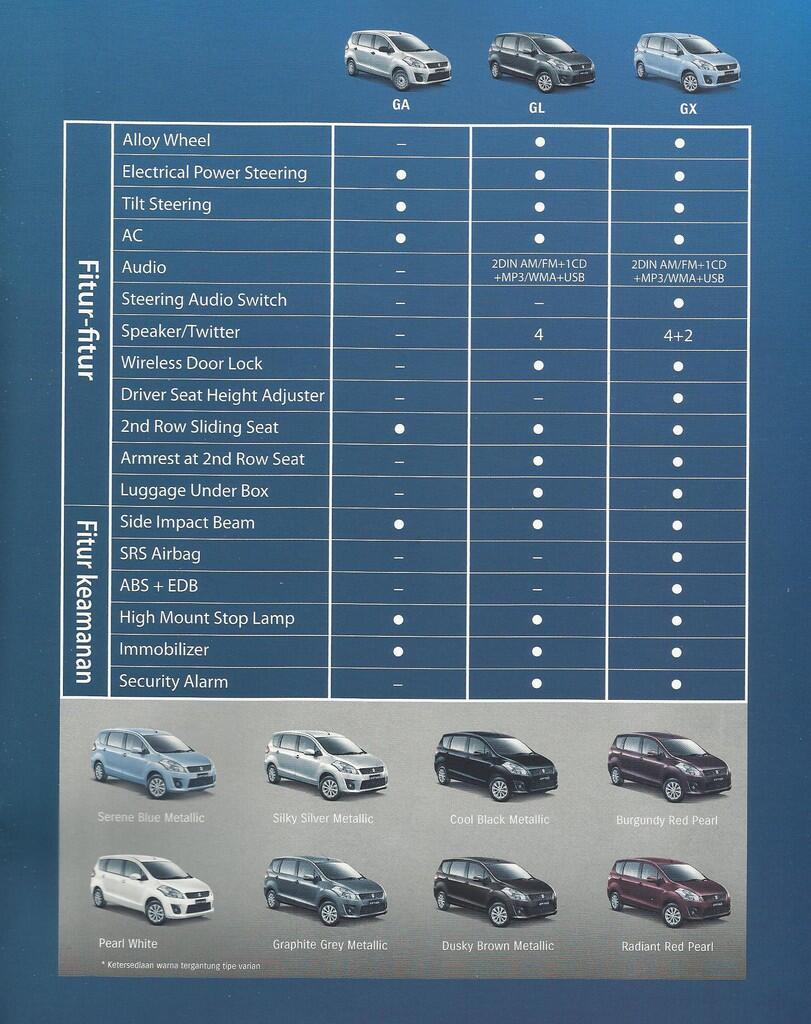 MOBIL KELUARGA INDONESIA...!!!!!!!!!!