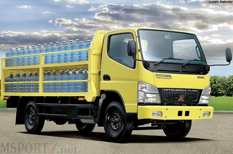 HARGA TRUK MITSUBISHI FUSO CANTER FE 71,FE 71 BC 110 PS,FE 71L,FE 73 110 PS,FE 73 HD