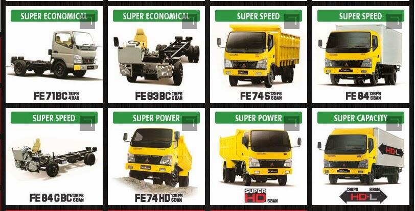 DEALER RESMI MITSUBISHI DI JAKARTA