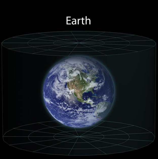 Perbandingan Bumi dan planet lain..(masih mau sombong?)