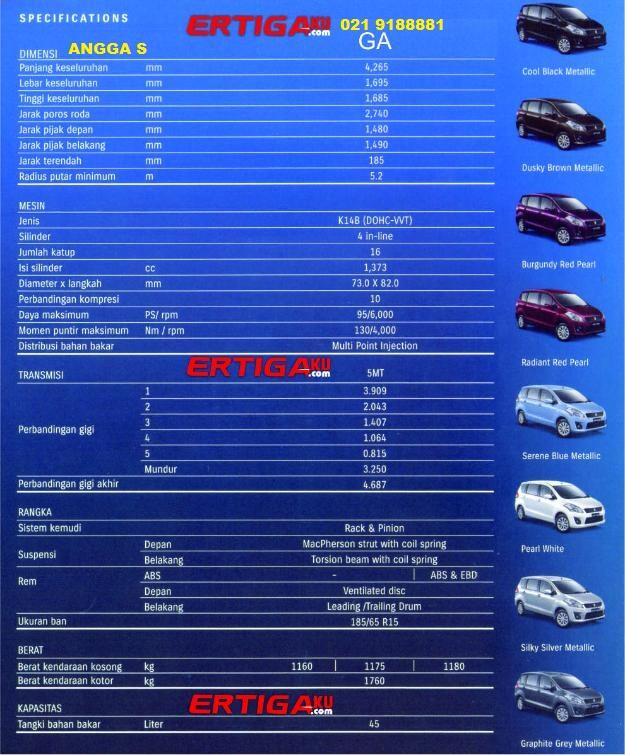 ERTIGA MAKIN BANYAK DISCON DAN PROMO NYA