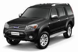 BIG WEEKEND SALE MOBIL FORD JAKARTA SELATAN