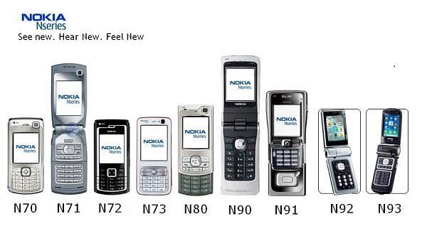 12 Ponsel Legendaris Nokia Yang Nggak Bakal Kamu Lupakan