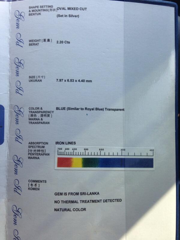 Similar to royal blue sapphire 2,20 cts NO HEAT / NO Treatment