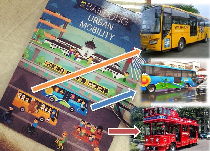 JK Menolak Permintaan Ridwan Kamil Soal Bus Sekolah