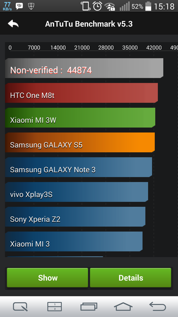 Galaxy s22 антуту. Samsung s22 ANTUTU. Самсунг а 22 антуту.