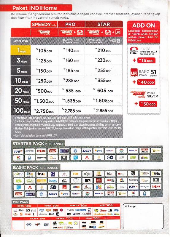 Terjual Pasang Internet Speedy Fiber Optik  KASKUS