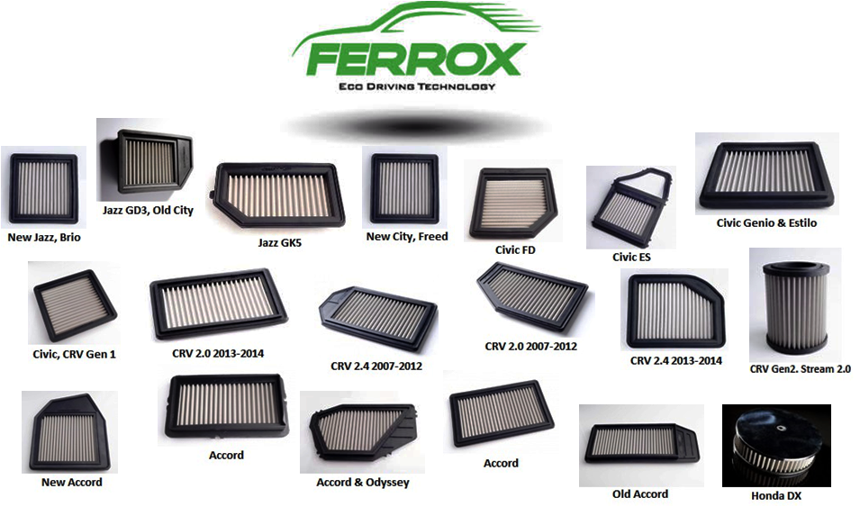 Terjual FERROX Solusi Filter Udara (Air Filter) Untuk Hemat BBM dan