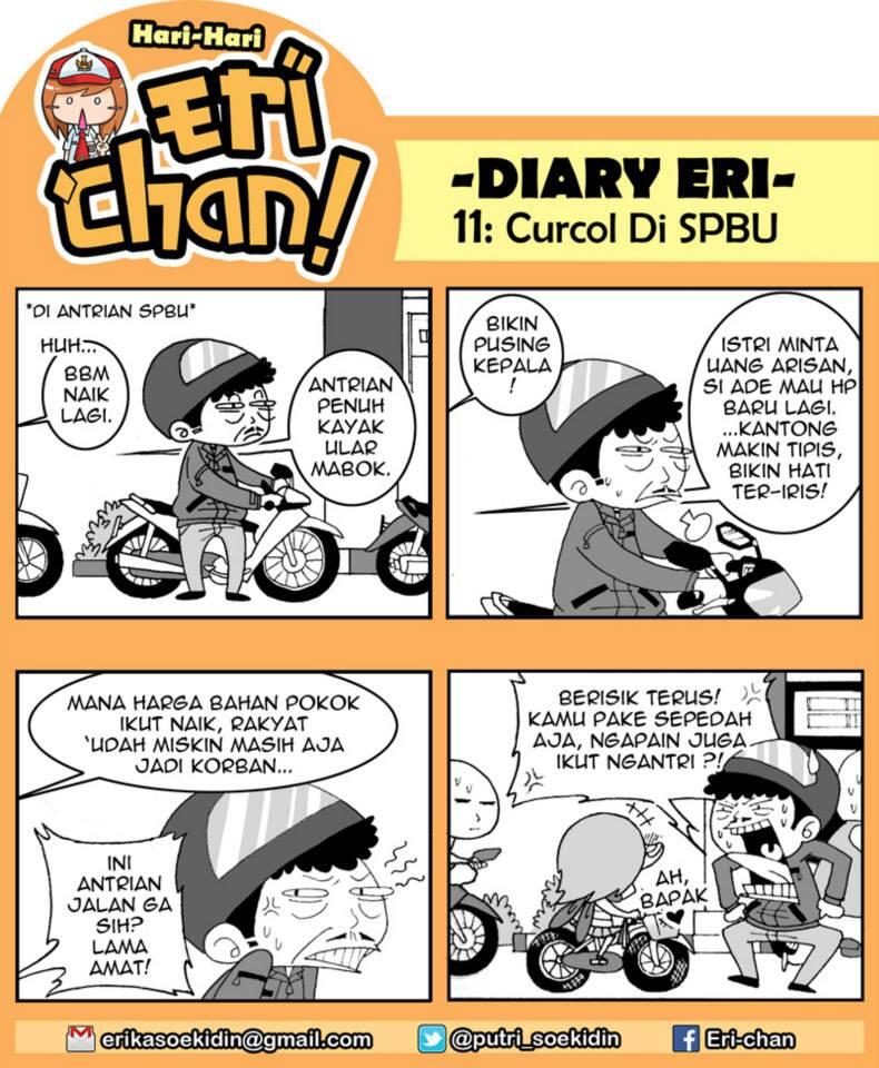 Kumpulan KOMIK tentang kenaikan harga BBM