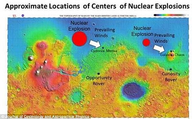 Mars Pernah Berpenghuni, Tapi Musnah Akibat Bom Nuklir Alien (Teori Kontroversial)