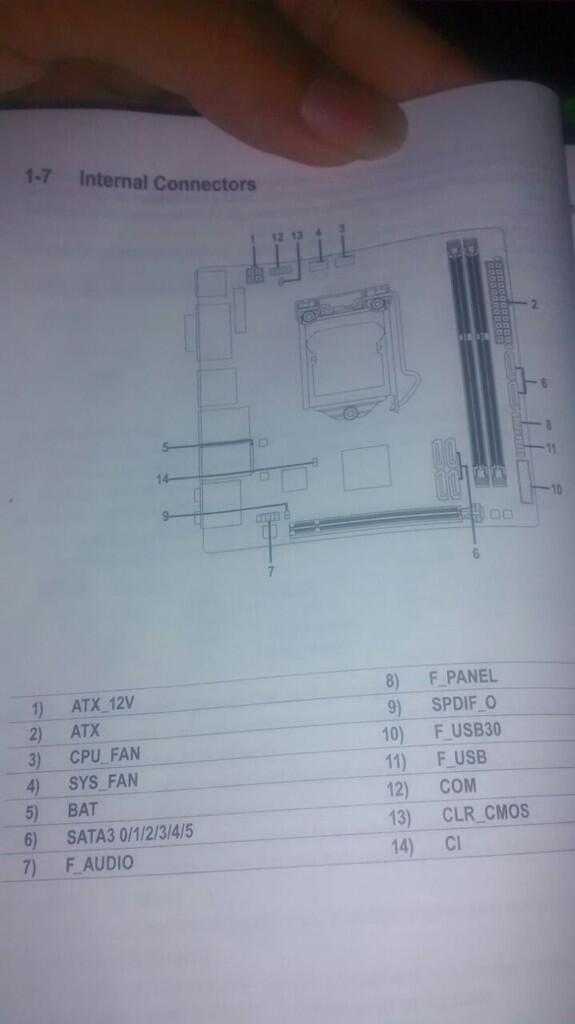 Colokan Fan Case dimana ya?? Cendooool gan 