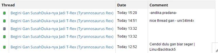 Begini Gan SusahDuka-nya Jadi T-Rex (Tyrannosaurus Rex)