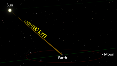 Planet Lain yang Sedekat Bulan